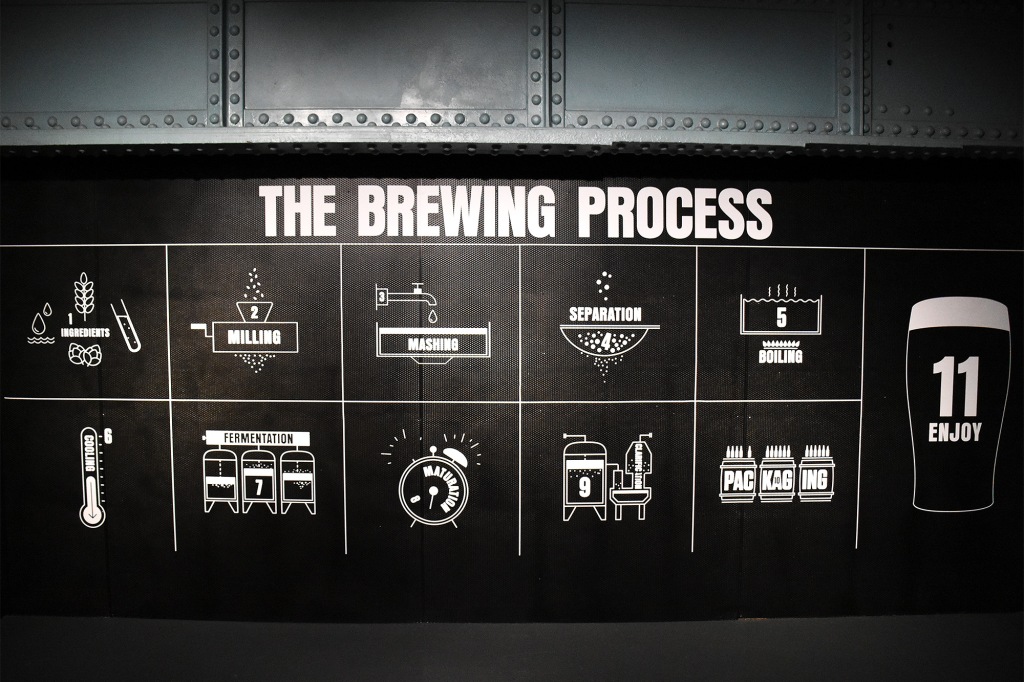 Guinnessin tuotantoprosessi